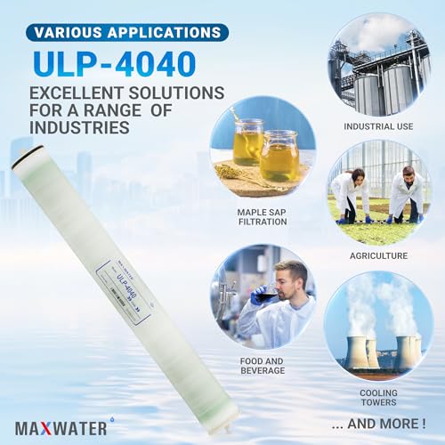 Reverse Osmosis 4040 Commercial RO Membrane