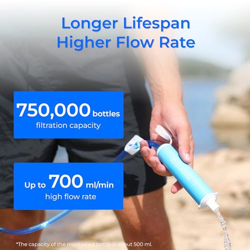 Portable Water Filter Straw (3 Count)
