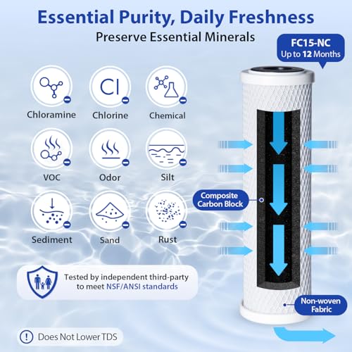 CKC1 NC Chloramine Removal Water Filter for Sink Faucet