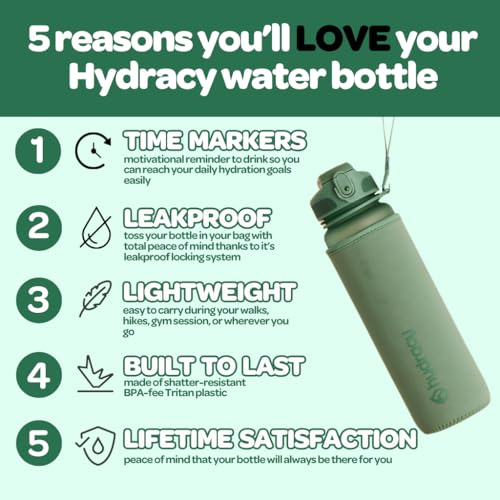 Motivational Water Bottle with Time Marker and Straw Lid 32 oz
