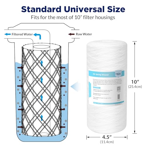 1 Micron 10"x4.5" String Wound Whole House Water Filter Replacement Cartridge Universal Sediment Filters for Well Water (4 Count)