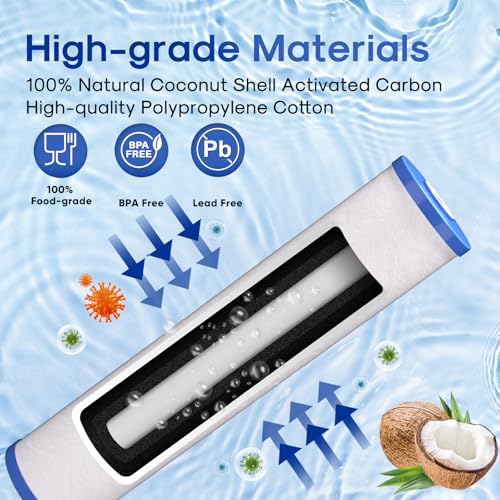 5 Micron 20" x 4.5" Whole House Sediment and Carbon Filter (4 Count)