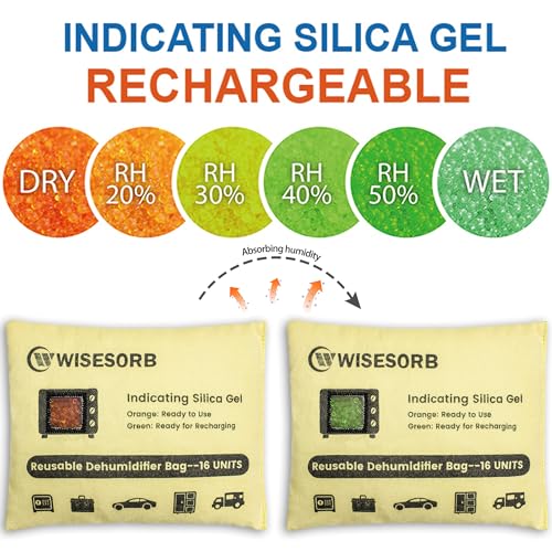 240g×2 Packs Rechargeable Silica Gel Desiccant Packs with Clean Window (2 Count)