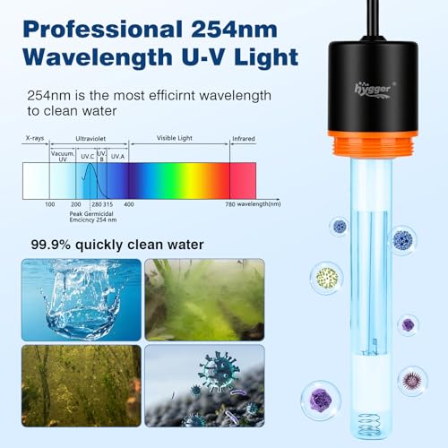 11W Aquarium U