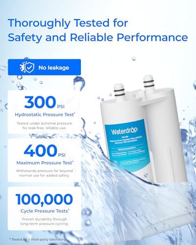 WD F29 Water Filter Replacement for Frigidaire® WF2CB® (2 Count)