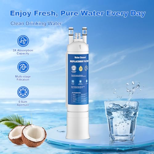 Water Filter Replacement Compatible with Frigidaire FPPWFU01