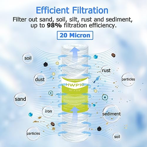 20 Micron Whole House Water Filter Cartridge (6 Count)