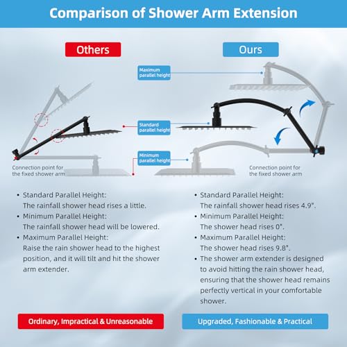 12'' Filtered Rain Shower Head with 16'' Extension Arm