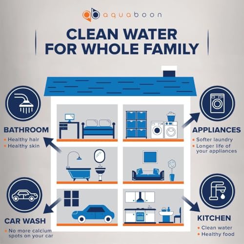 Whole House Water Filter System for Well Water with 5 Micron 10x4.5 Ganular Activated Carbon