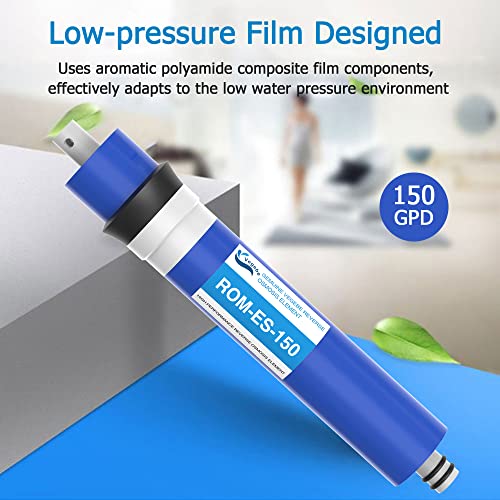 150 GPD RO Membrane Filter 12"x2" Reverse Osmosis Membrane Replacement (2 Count)
