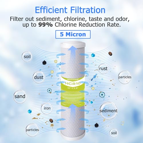 2-Set Pre-Filter Stage 1-3 Fit for APEC RO Water System Essence Ultimate (2 Count)