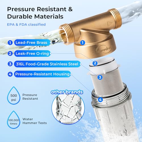 WSP 500SL Spin Down Sediment Filter