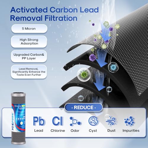 3 Stage 2.5" x 10" Whole House CTO Activated Carbon Water Filter Set (3 Count)