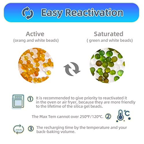 4Pcs 500 Gram Rechargeable Desiccant Packs