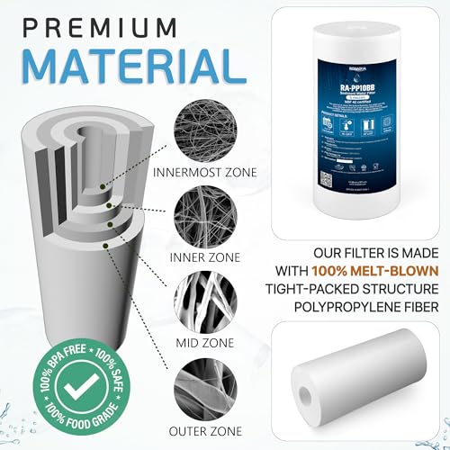 10" x 4.5" Big Sediment Replacement Water Filter Cartridge (20 Count)