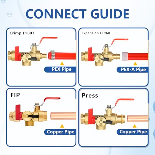 3 4 Inch GUOFIS IPS Tankless Water Heater Valve Kit with Pressure Relief Valve (10 Count)