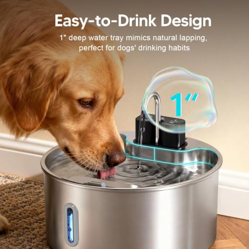 7L Wireless Dog Water Fountain with 6 Filters (2.4 Pound)
