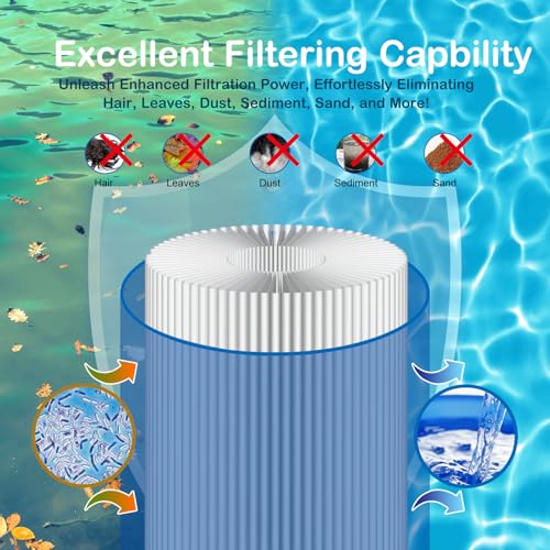 PDM28 Hot Tub Spa Filter Cartridge
