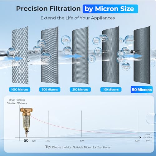 WSP 500SL Spin Down Sediment Filter