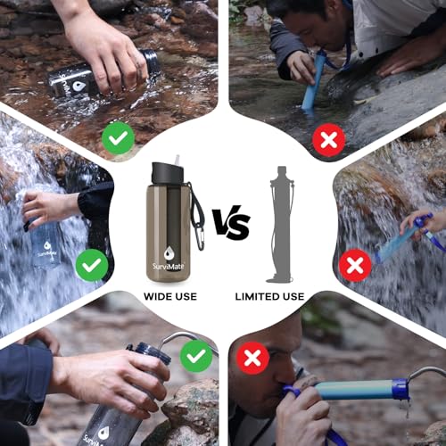 Purified Water Bottle for Camping