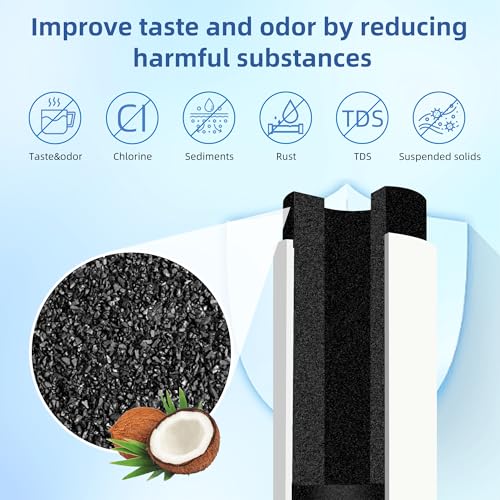 LT1000PC Water Filter For LG LT1000P (4 Count)