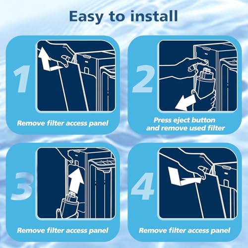CTO1 Water Filter Replacement (3 Count)
