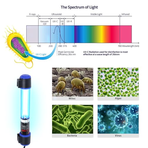 7W UVC Aquarium Light for Fish Tank and Pond