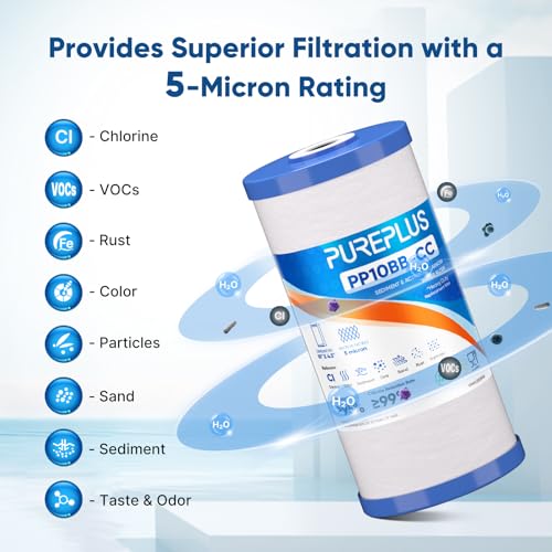 5 Micron 10" x 4.5" Whole House FXHTC Sediment and Carbon Water Filter Replacement Cartridge for GXWH40L (4 Count)