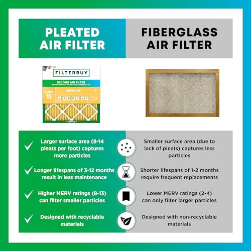 14x30x1 Air Filter MERV 11 Pet & Allergy Defense
