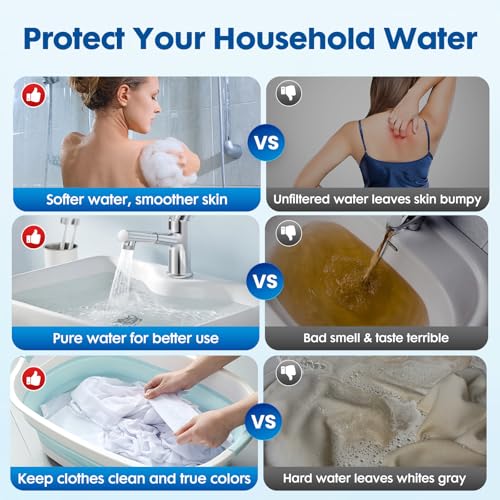 Whole House Water Filter System