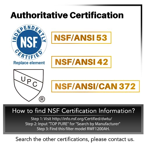 PLUS 46 9690 NSF (2 Count)