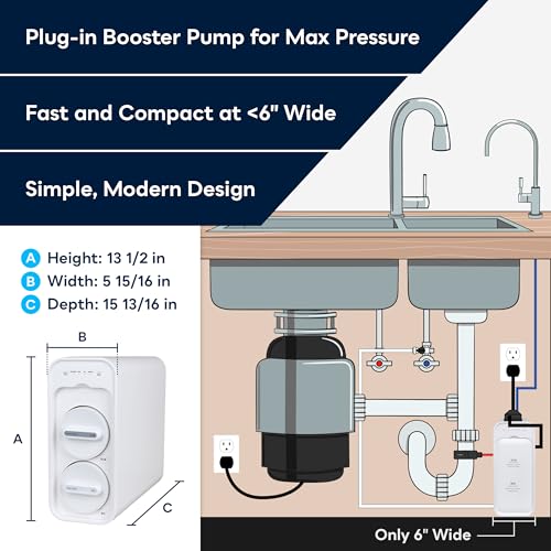 1000 GPD Tankless RO System with Remineralization Water Filter
