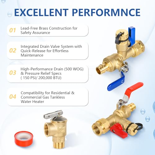 3 4 Inch GUOFIS IPS Tankless Water Heater Valve Kit with Pressure Relief Valve (30 Count)