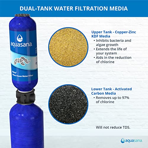 Whole House Water Filter System