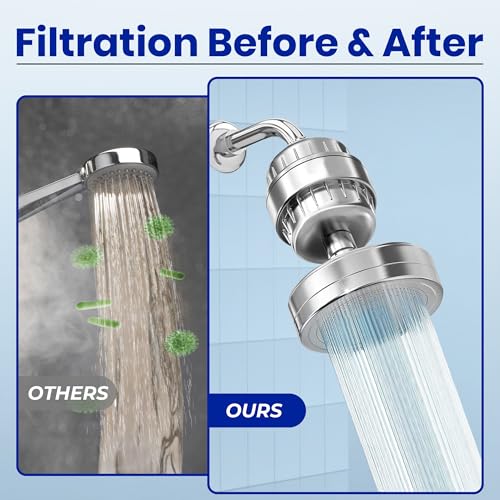 15 Stage Shower Filter for Hard Water