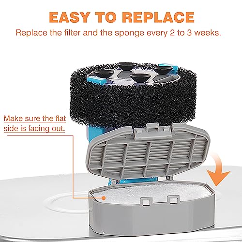 Official Cat Water Fountain Filters Replacement & Pre (12 Count)