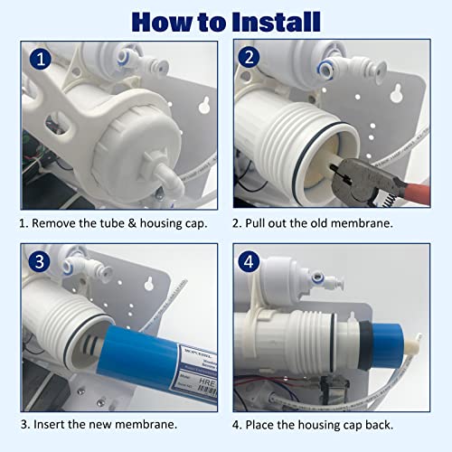 150 GPD RO Membrane Filter Replacement