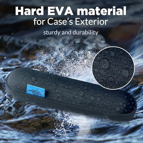 Water Filter Straw with Carry Case