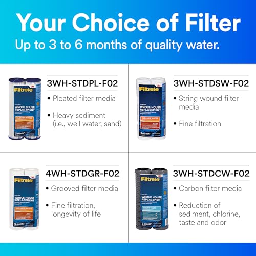 String Wound Whole House Filter Replacement 3WH (2 Count)