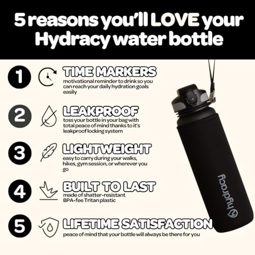 Motivational Water Bottle with Time Marker and Straw Lid 32 oz