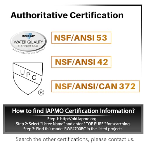 PLUS ADQ747935 NSF