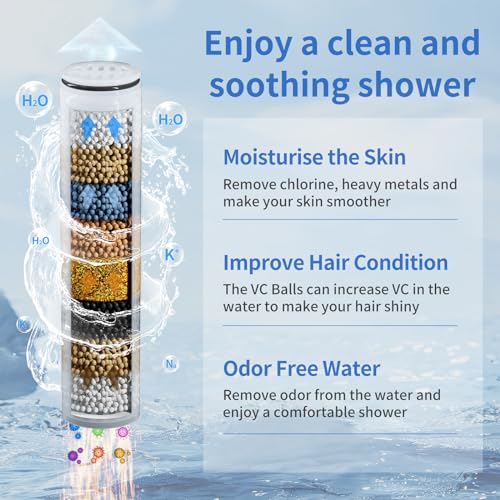 Dual Filtered Shower Heads with Handheld Spray Chrome