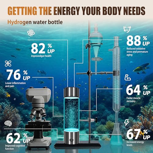 2026 New Hydrogen Water Bottle (49.99 Count)