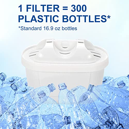 3 Pack Mavea Water Filter Replacement for MAVEA 1001122 (12.1 Count)