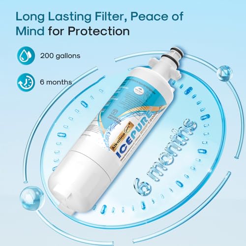 Alkaline ADQ36006101 Water Filter Replacement for LG LT700P (4 Count)