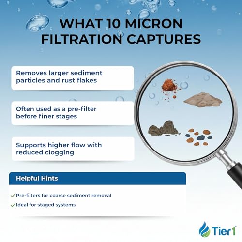 10 Micron 4.5" × 10" Sediment Water Filter (6 Count)