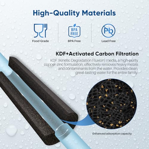 1 Micron 10" x 4.5" Whole House Coconut Shell Activated Carbon and KDF Water Filter (2 Count)