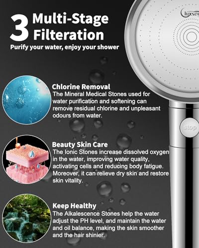 Filtered Shower Head for Hard Water with Stop