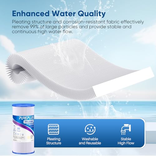 1 Micron 10" x 4.5" Whole House Pleated Sediment Filter for Well Water (3 Count)