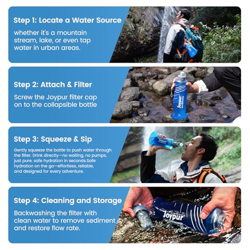 Collapsible Water Filter Bottle with 0.01 Micron Filtration (2 Count)